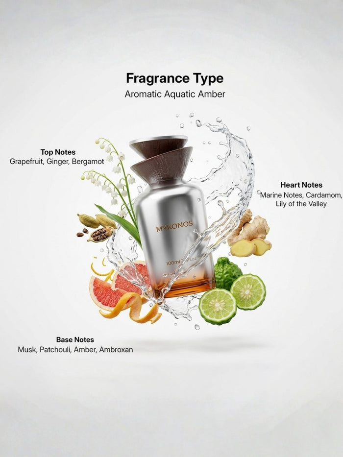 Mykonos Reflection Extrait de Parfum (100 ml)