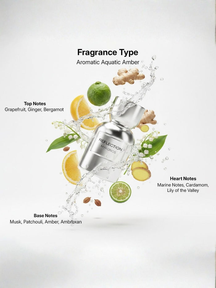 Mykonos Reflection Extrait de Parfum (50 ml)