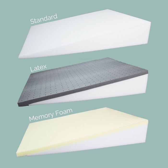 Respiratory, Pneumonia, Flu Bed Wedge Pillow - Putnams UK made