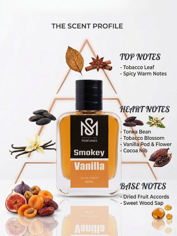 SM Perfumes Smokey Vanilla EDP (50ml)