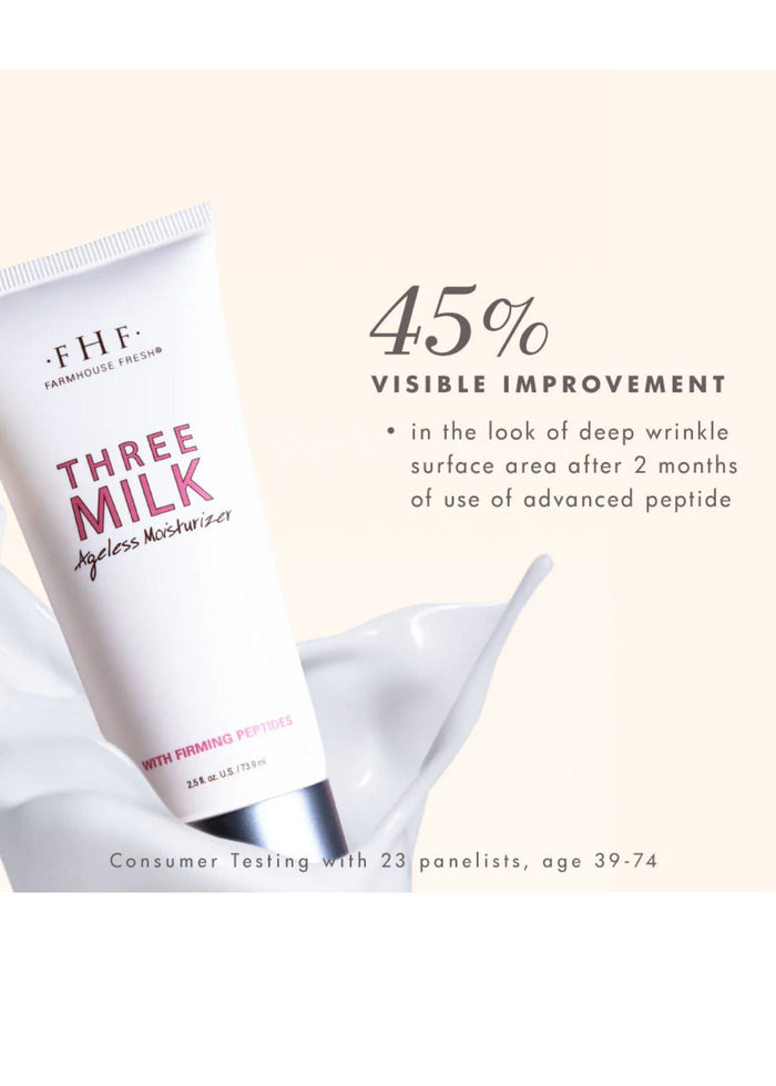 Three Milk Ageless Moisturizer | FarmHouse Fresh FarmHouse Fresh Skin Care